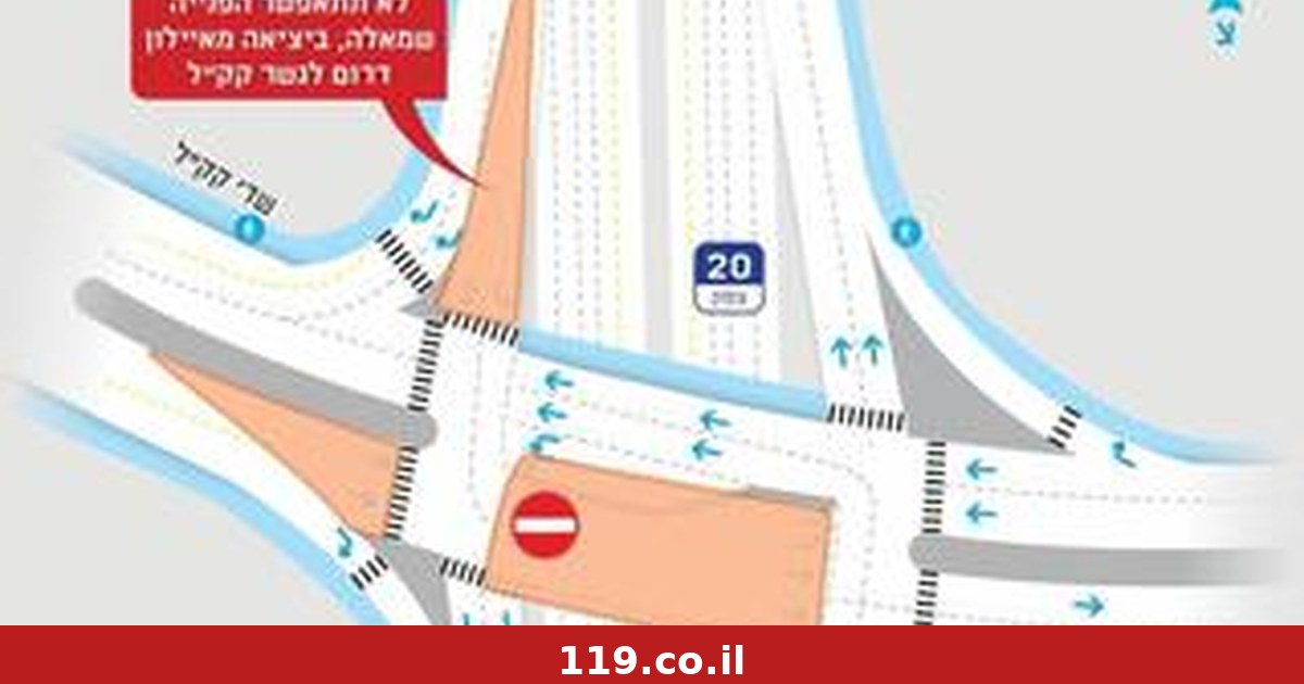 לקראת שבועיים של חסימות בתל אביב: צפי לעומסים כבדים