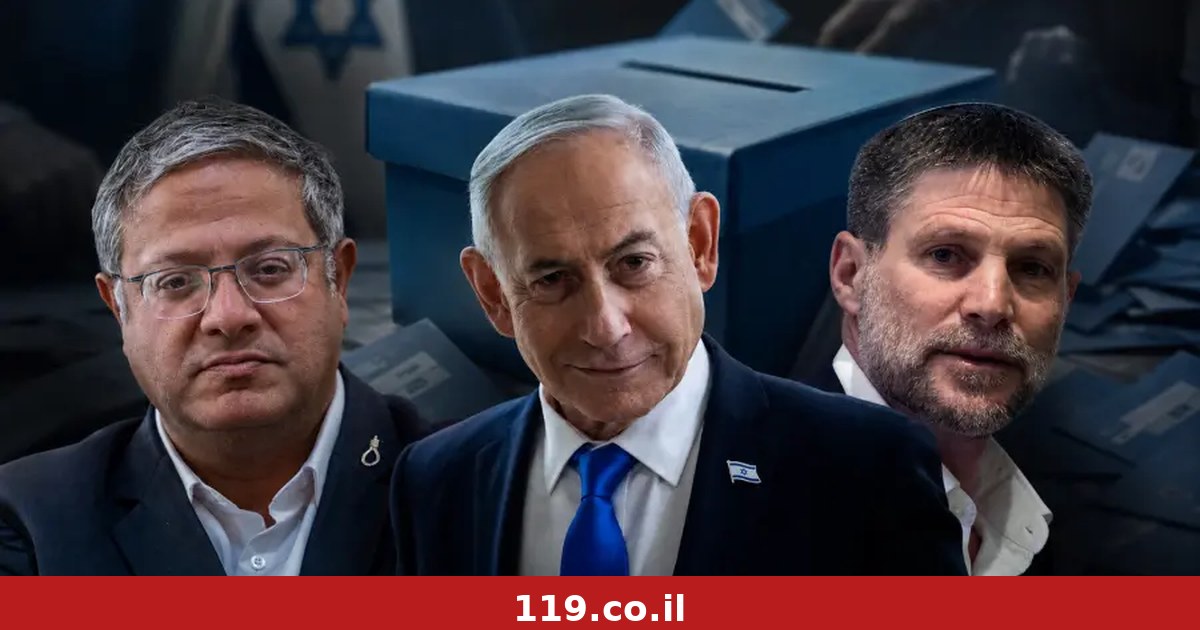 בליכוד מעריכים שנתניהו בדרך לשיריון מפתיע: "להגן על גוש הימין"