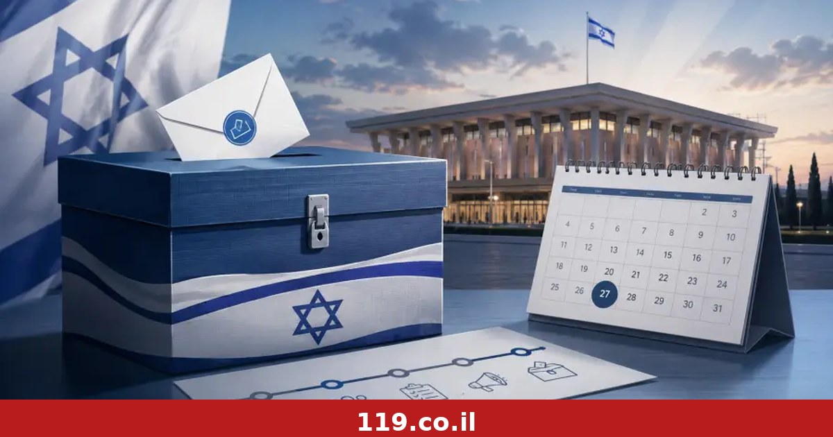 Elections 2026: All the key dates on the road to the 26th Knesset election