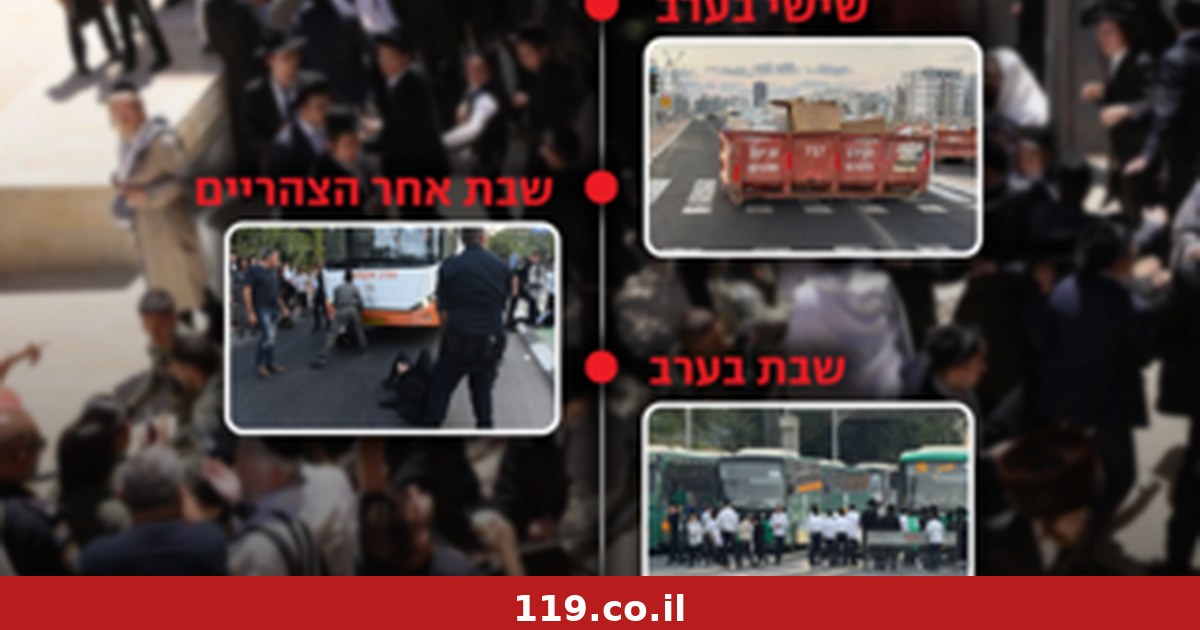 השינוי הקיצוני בערים: "השכונה הזו תהיה חרדית על מלא. החילונים שנלחמים יעזבו"