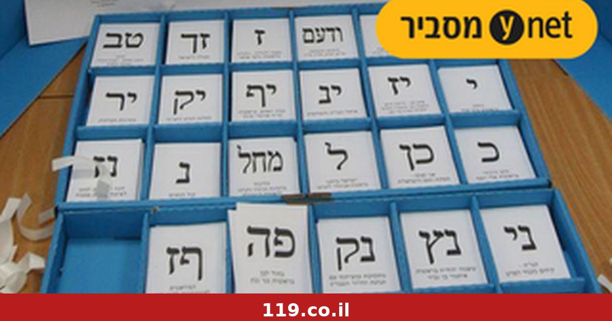 הרבה מפלגות, מעט אותיות: הקרב הסמוי לקראת הגשת הרשימות