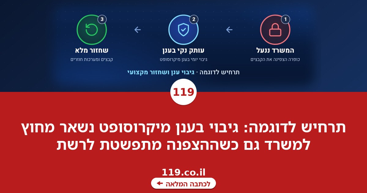 תרחיש לדוגמה: כופרה פגעה גם בשרת הקבצים, לא רק במחשב אחד
