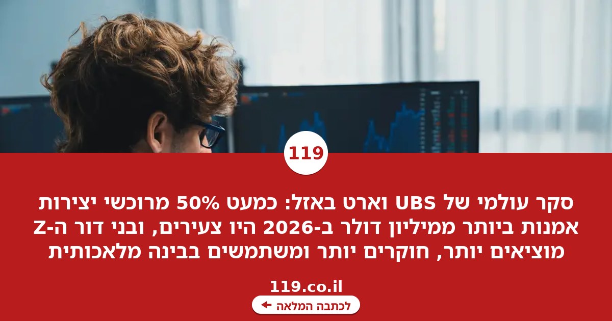 מפתיע: כמעט 50% ממי שרכשו יצירות אומנות ביותר ממיליון דולר בשנת 2026 - צעירים