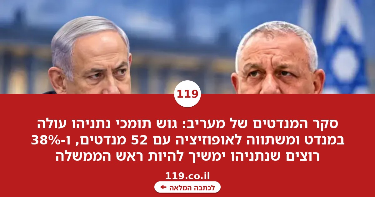 מפלגת הליכוד מתחזקת - והקרב מול איזנקוט מתחמם | סקר המנדטים של מעריב