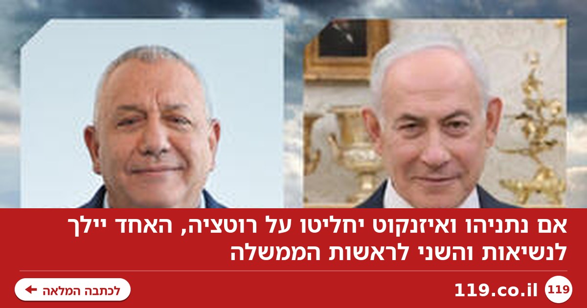 כשהבלתי אפשרי הופך לאפשרי