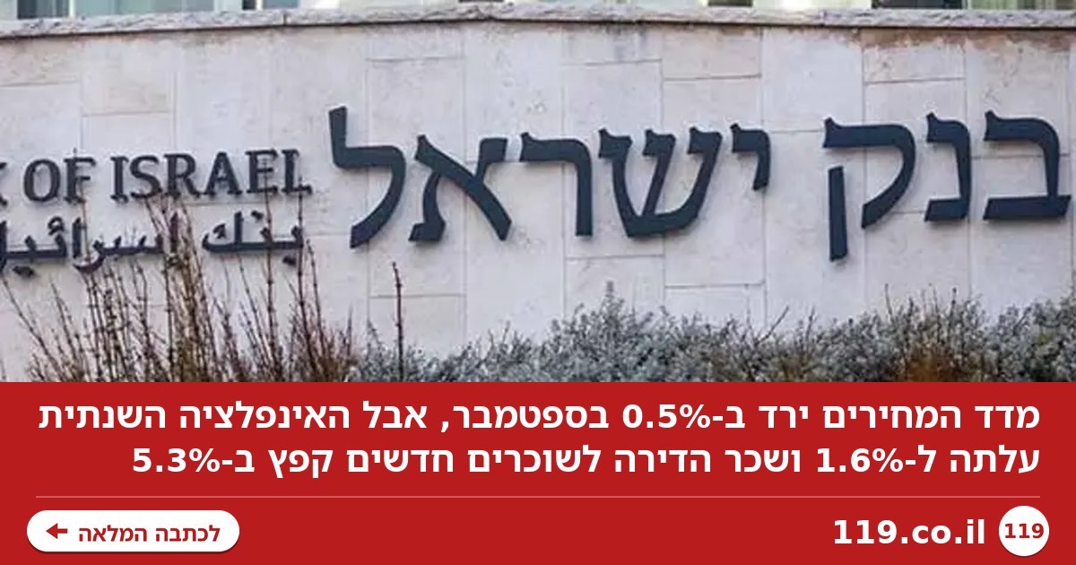 הריבית על הכוונת: מדד המחירים החדש משנה את התמונה