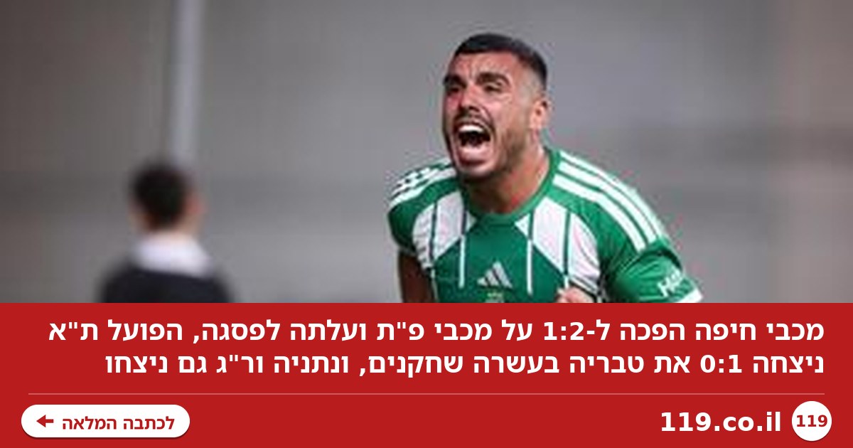 מכבי חיפה הפכה ועלתה לפסגה, הפועל ת"א ניצחה בעשרה שחקנים | סיכום השבת בליגת העל