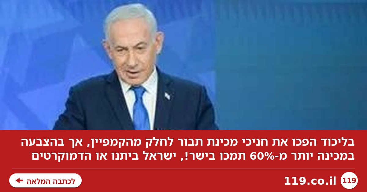 בליכוד הפכו את חניכי המכינה לחלק מהקמפיין - התוצאות ב"קלפי" לא החמיאו