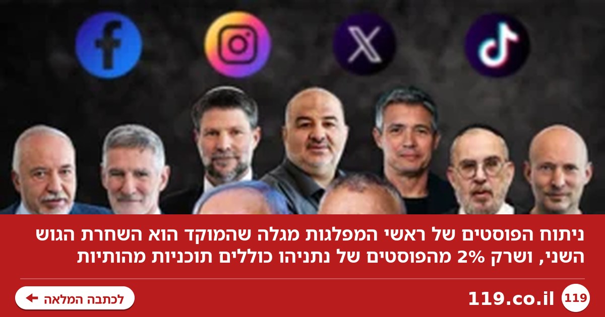 המטרה - השחרה: ניתוח הפוסטים של ראשי המפלגות, ומי לא מציג תוכניות מהותיות