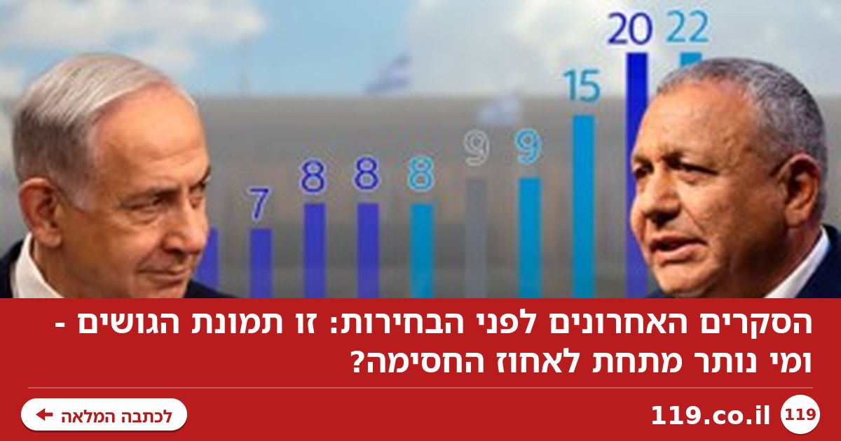 הסקרים האחרונים לפני הבחירות: זו תמונת הגושים - ומי נותר מתחת לאחוז החסימה?
