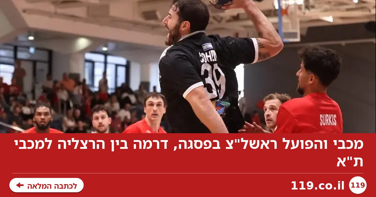 מכבי והפועל ראשל"צ בפסגה, דרמה בין הרצליה למכבי ת"א