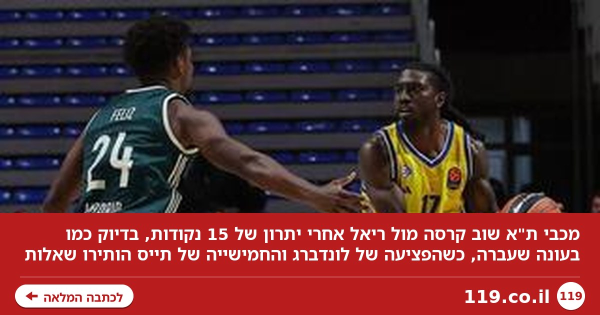 שוב אותו סיפור: מכבי ת"א לא למדה את הלקח מול ריאל | טור