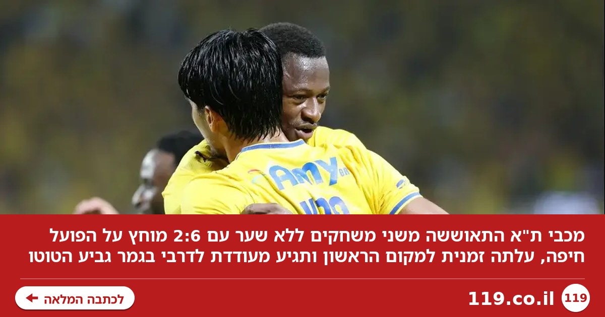 הכל כבר מוכן: 2:6 ענק למכבי ת"א על הפועל חיפה