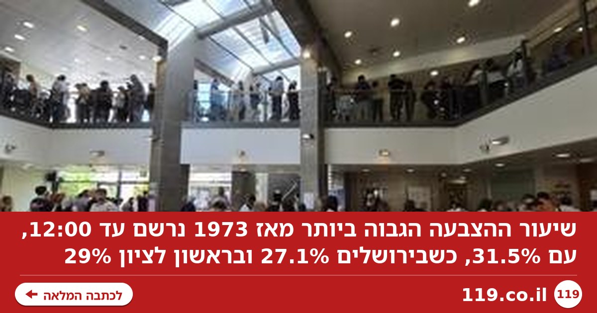 היישובים שבפסגה, ואלה שבתחתית: נתוני הביניים - ומפת הבחירות