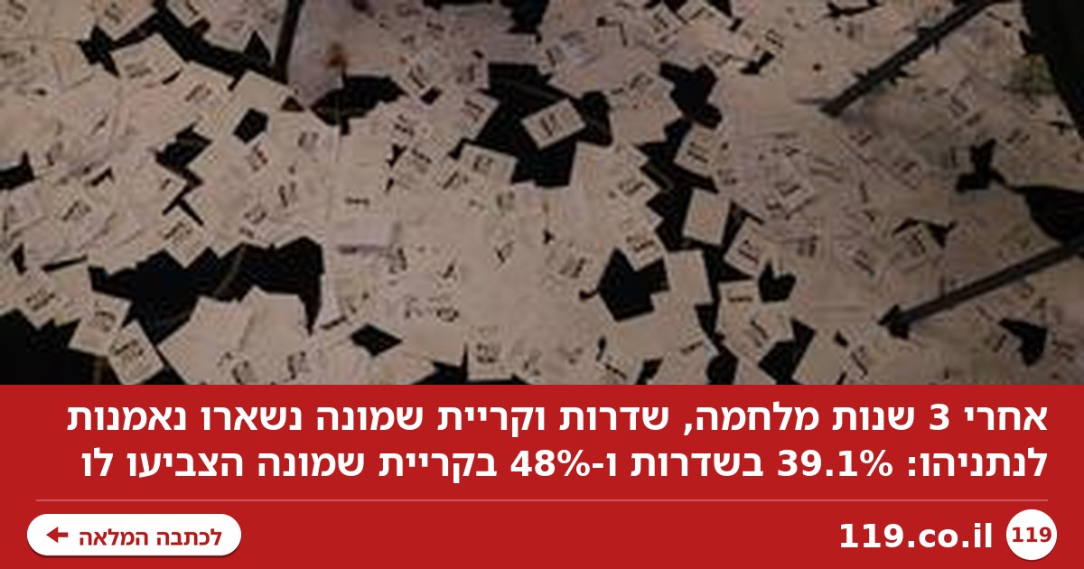 "מה שהיה הוא שיהיה": 3 שנות מלחמה ושדרות עדיין נאמנה לנתניהו. גם קריית שמונה