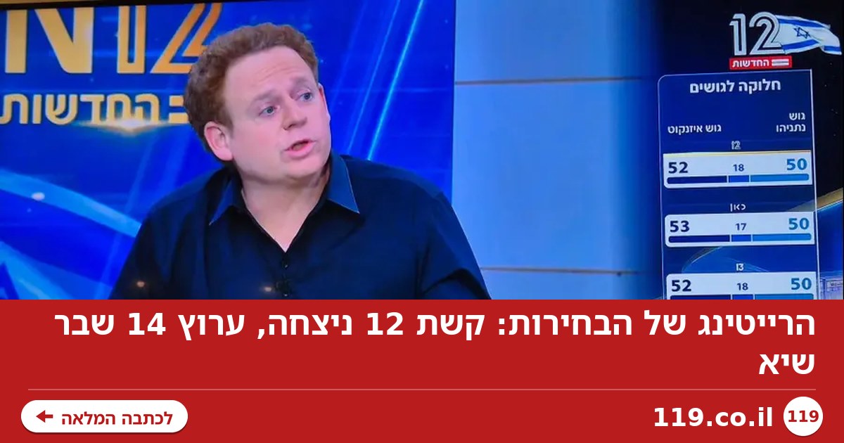 הרייטינג של הבחירות: קשת 12 ניצחה, ערוץ 14 שבר שיא